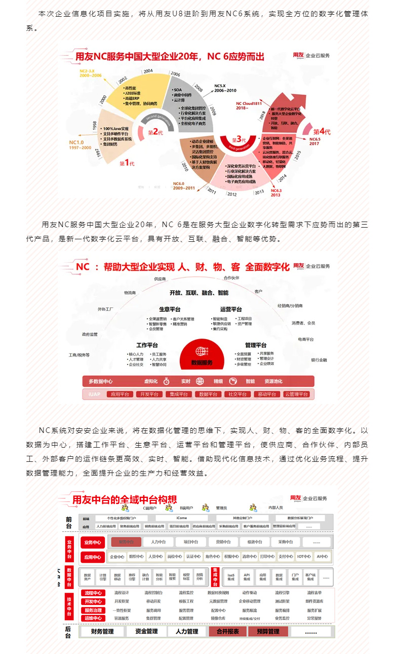 开启智能时期，数字化转型迈向新的里程碑_03.jpg